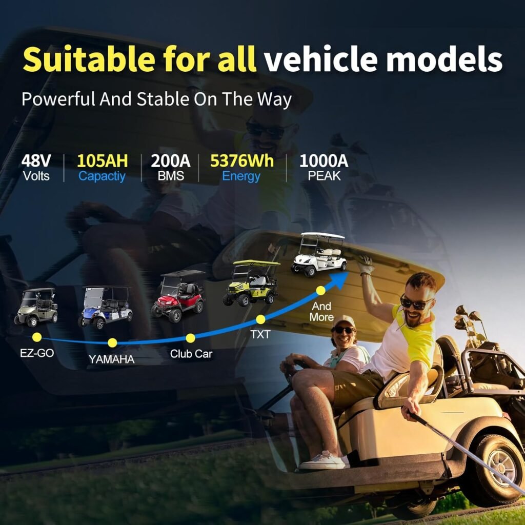 LOSSIGY 48V Lithium Golf Cart Battery Conversion Kit, Prefect for Solar System RV, Built in 200A Bluetooth BMS, Peak Current 1000A(3-5s) LOSSIGY 48V Lithium Golf Cart Battery Conversion Kit, Prefect for Solar System RV, Built in 200A Bluetooth BMS, Peak Current 1000A(3-5s)