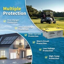 LOSSIGY 48V Golf Cart Lithium Battery Conversion Kit Review