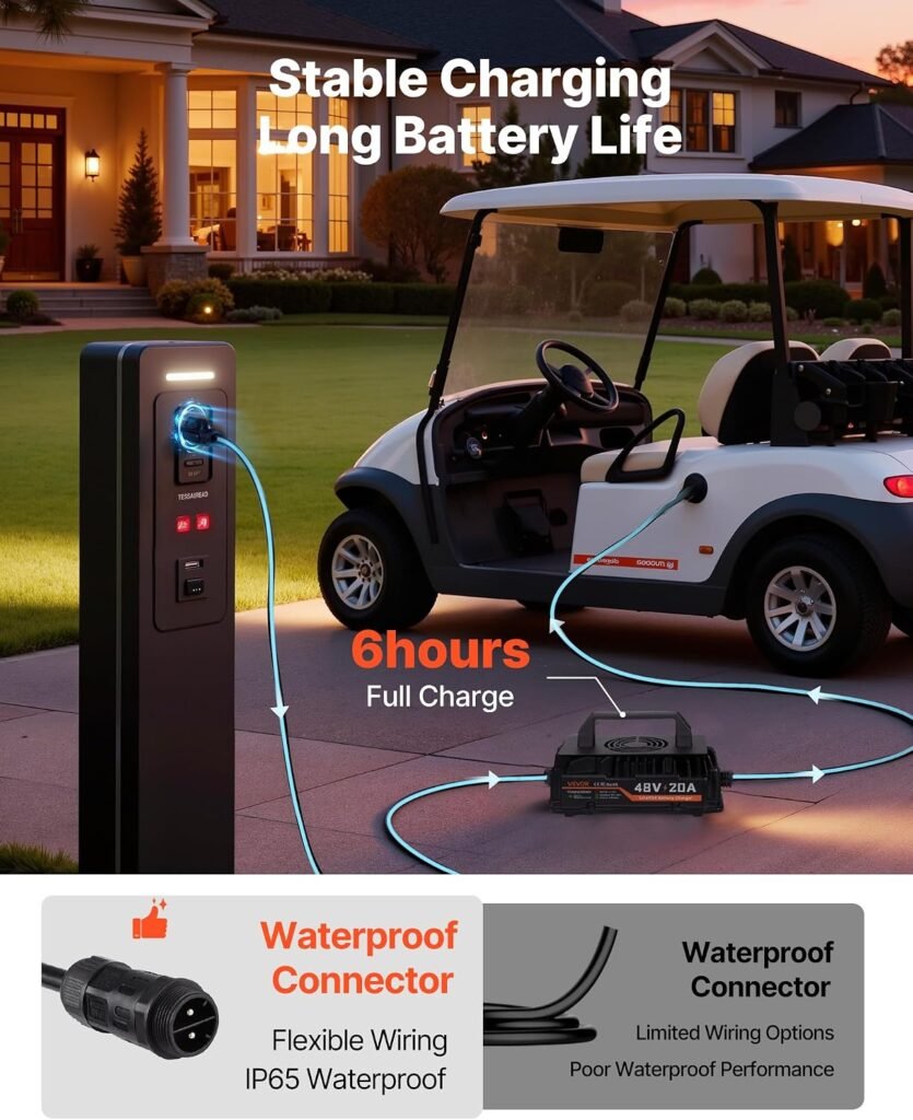 VEVOR 48V (51.2V) 105AH Lithium Golf Cart Battery with 18A Charger Kit